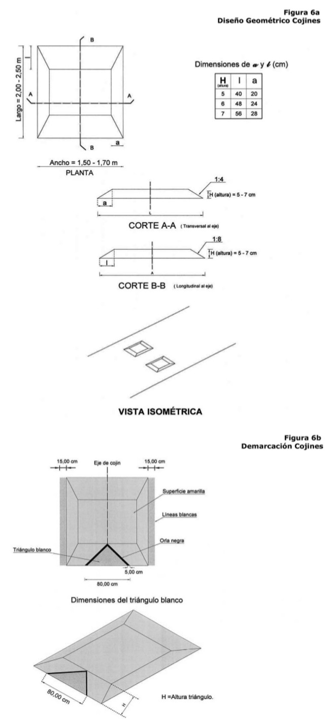 Decreto Nov M De Transportes Y Telecomunicaciones