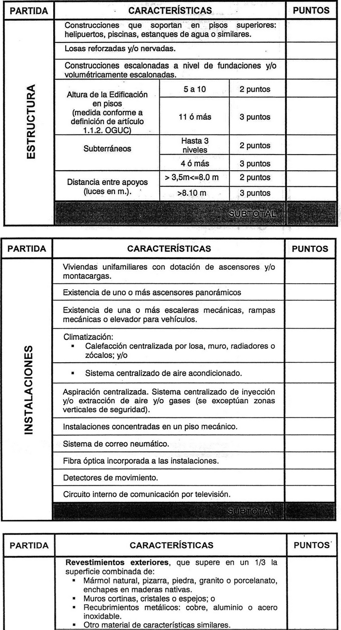 Ley Chile - Resolución 80 Exenta (20-ene-2020) M. De Vivienda Y ...