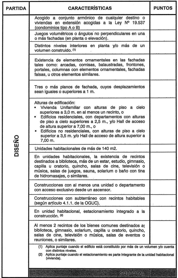 Ley Chile - Resolución 80 Exenta (20-ene-2020) M. De Vivienda Y ...