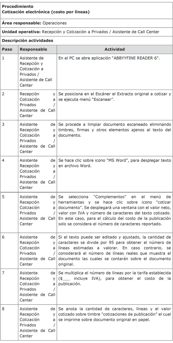 Resolucion 2108 Exenta 09 Ene 21 Ministerio Del Interior Y Seguridad Publica Subsecretaria Del Interior Ley Chile Biblioteca Del Congreso Nacional