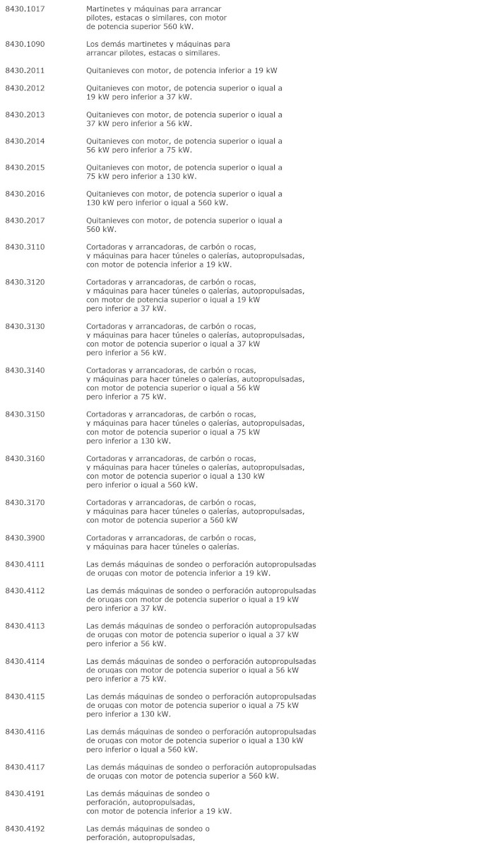 Ley Chile - Decreto 637 Exento (07-ene-2022) M. De Hacienda ...