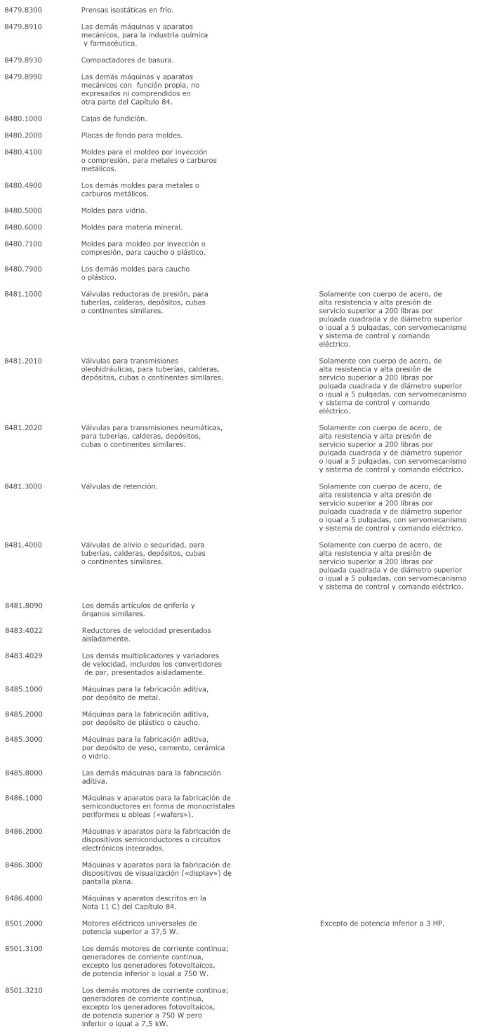 Ley Chile - Decreto 637 Exento (07-ene-2022) M. De Hacienda ...