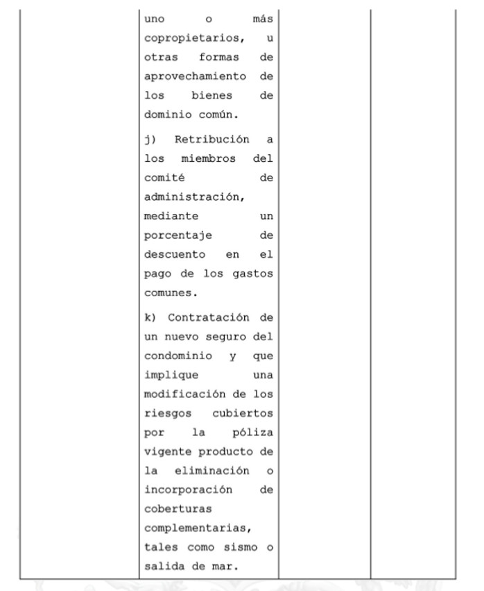 DEBEN REGISTRARSE LOS LIBROS DE ACTAS Y CONTABILIDAD EN LA PROPIEDAD  HORIZONTAL? - Copropiedades