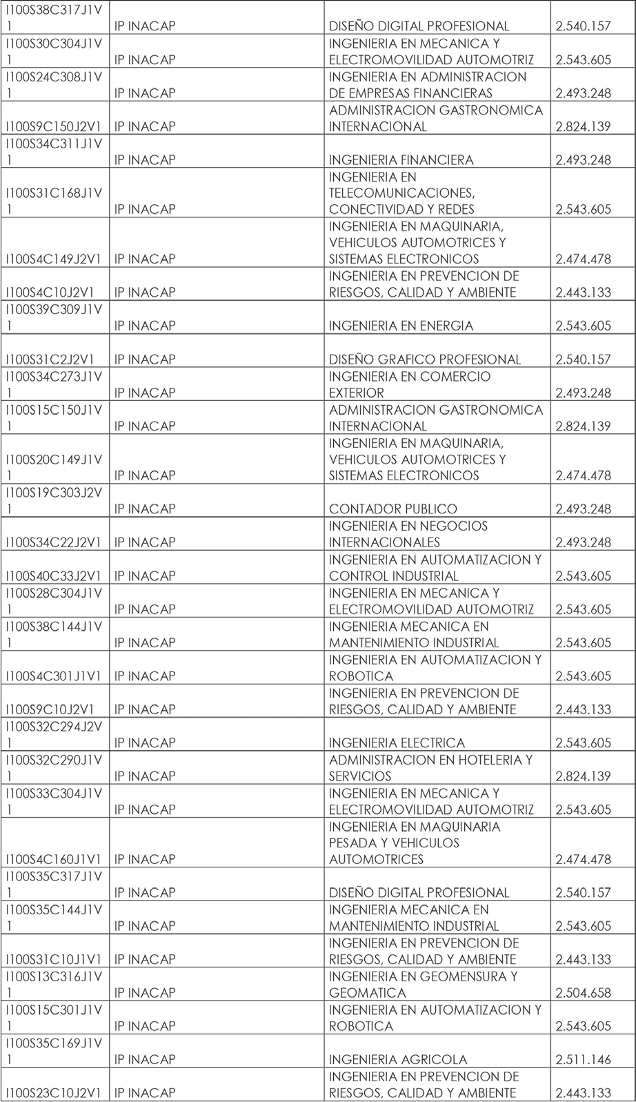 Ley Chile - Decreto 32 Exento (04-feb-2023) M. De Educación ...