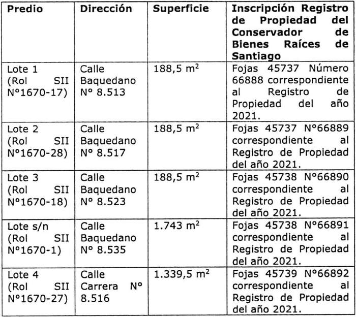 Ley Chile - Resolución 788 Exenta (21-abr-2023) M. De Vivienda Y ...