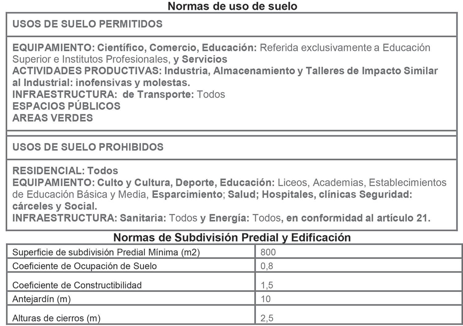 Ley Chile - Decreto 559 Exento (07-sep-2023) Municipalidad De Rancagua ...