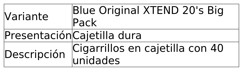 british american tobacco chile operaciones sa S A, RUTA 68 S N FUNDO LA ROTUNDA CASABLANCA VALPARAISO British American Tobacco to cut