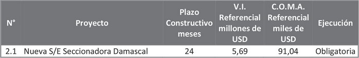 Decreto 231 Exento (24-sep-2019) M. De Energía | Ley Chile. Biblioteca ...